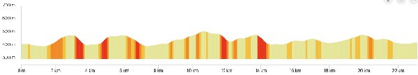 La Dounousienne 2023 VTT 25 km (1)